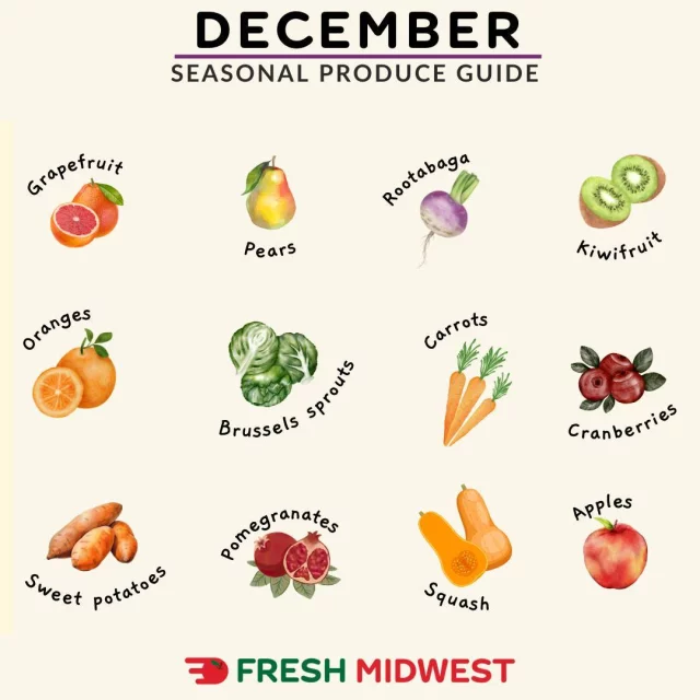 December is here, and we've got your back with the ultimate guide to this month's best produce!

We quality check and hand-select each piece of produce, and it stays refrigerated all the way to your door!

Tap the link in bio to shop our produce! 
.
.
.
.
#SupportLocal #ShopSmallBusiness #FreshMidwest #GroceryDelivery #OnlineGrocery #DeliveryService #FoodDelivery #DoorStepDelivery #OnlineGroceryShopping #NoContactDelivery #ShopSmall #SmallBusiness #ShopLocal #LocalDelivery #InstaFood #DinnerIdeas #FoodGram #HomeCooking #midwest #chicago #Wisconsin #picoftheday #mealkit #dinner #healthydinner #FoodDeliveryChicago #FoodieLife #DinnerDelivered #illinois